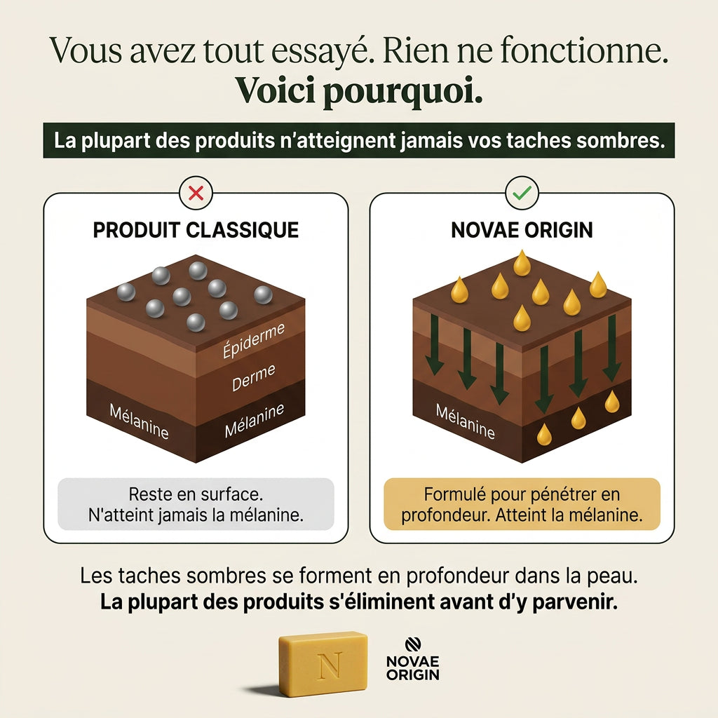 Novae Glow Curcuma — Le savon qui efface les boutons de rasage